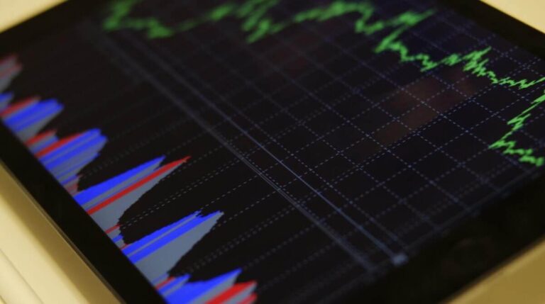 What Are the Macroeconomic Indicators? Top 50 indicators